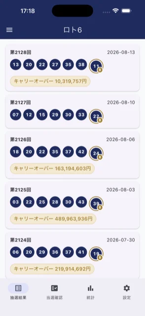 ロト6の抽選結果一覧