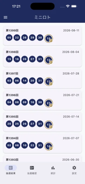ミニロトの抽選結果一覧