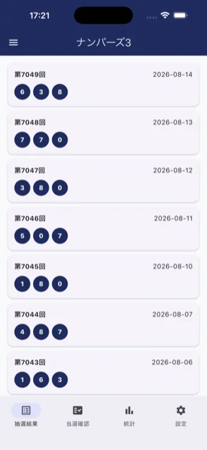 ナンバーズ3の抽選結果一覧