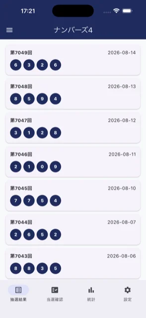 ナンバーズ4の抽選結果一覧